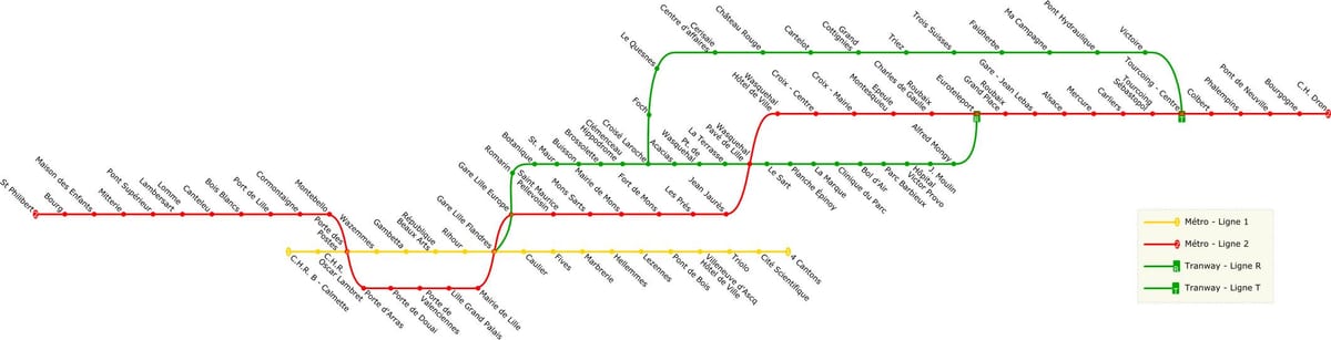 mapu Lille električky